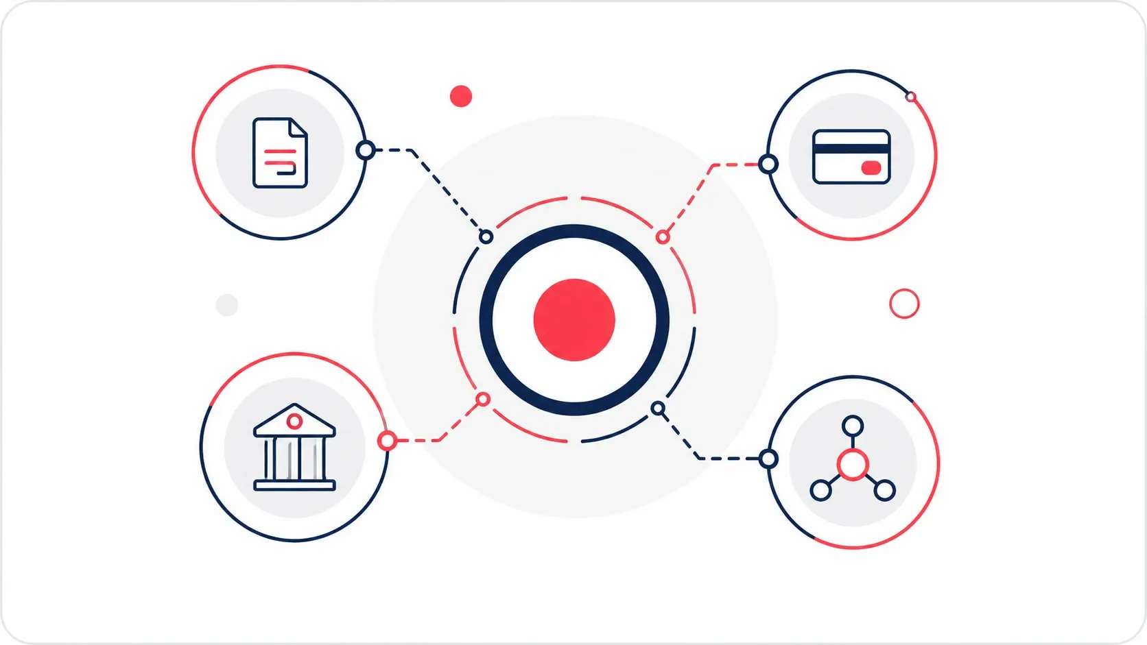 What Are Automated Payments? Benefits & Implementation