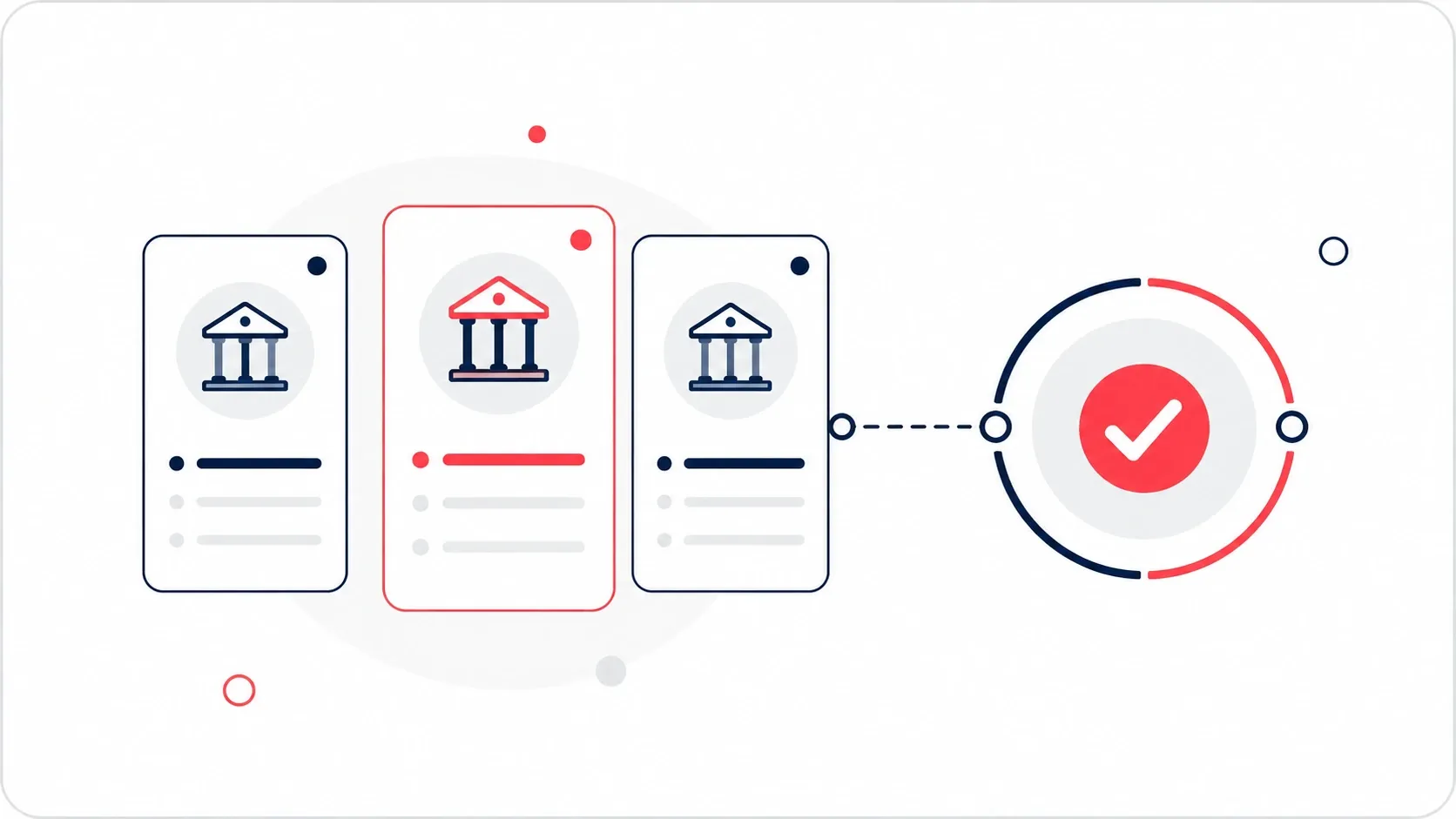 Banking Software Providers in the UAE