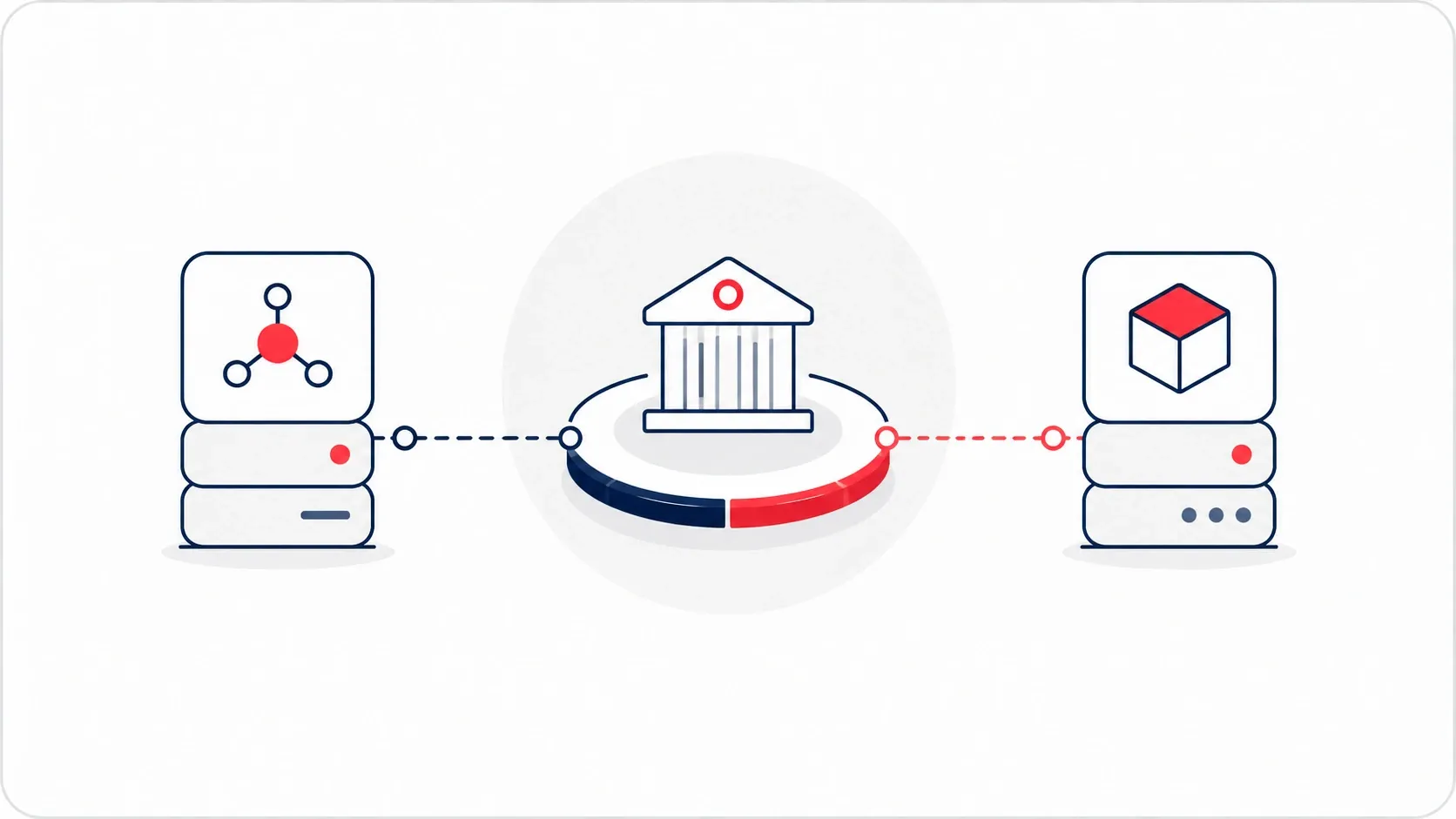 Core Banking Software Companies in the UAE