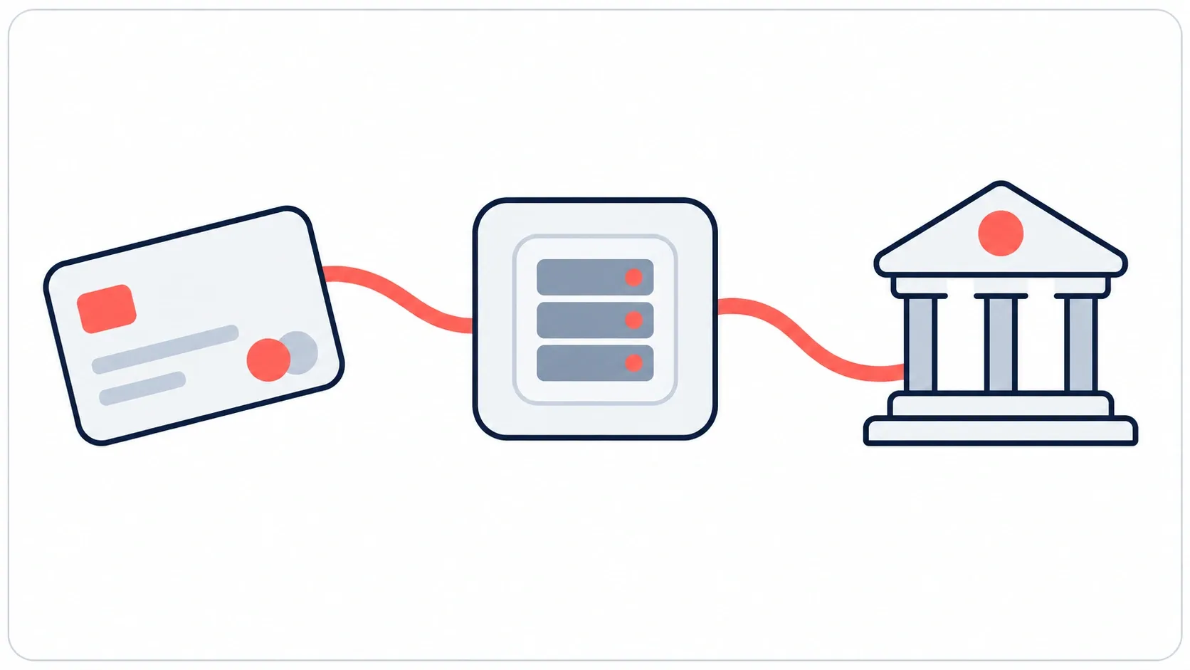 Cross-Border and International Payments API