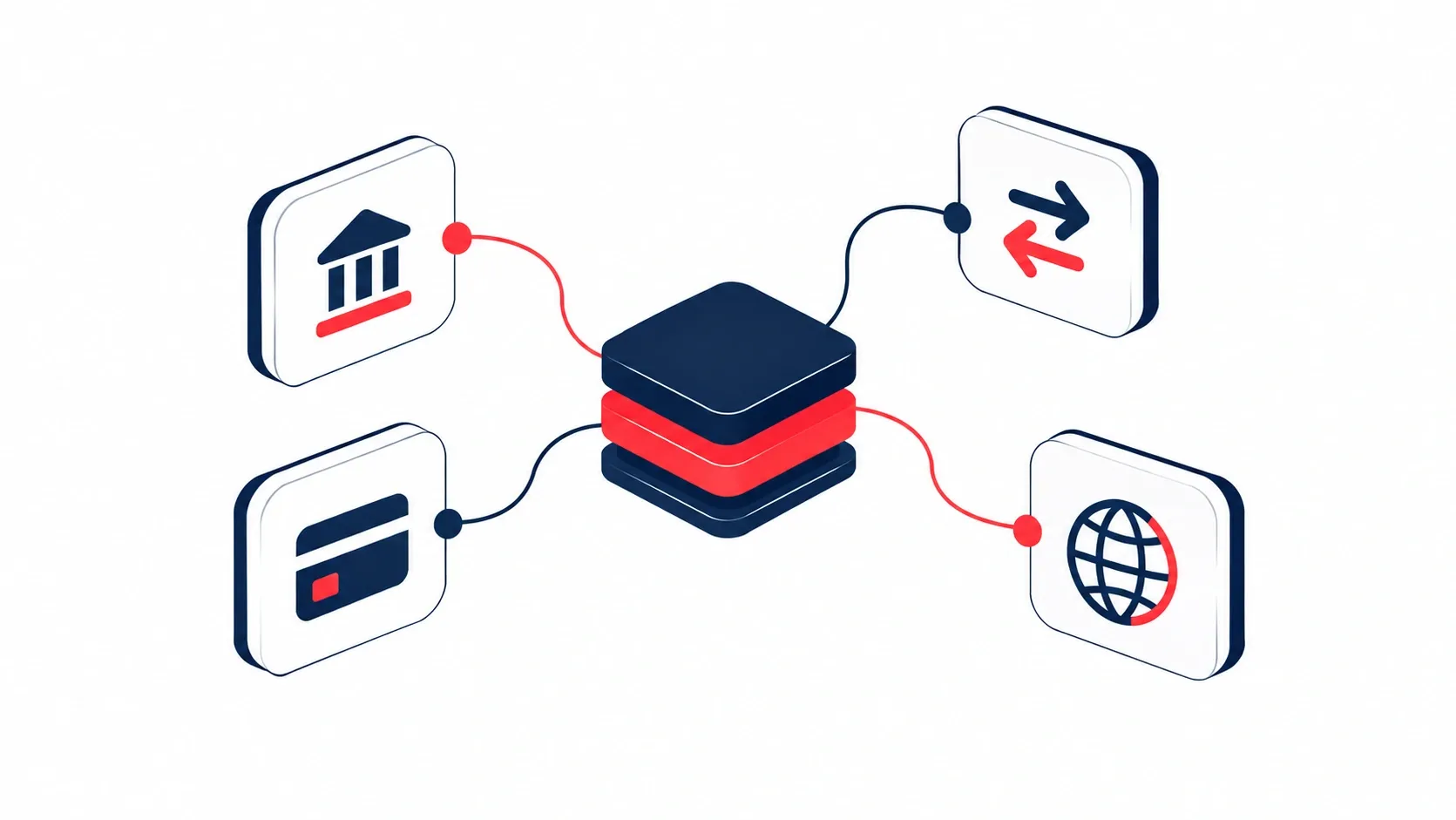 Embedded finance solutions