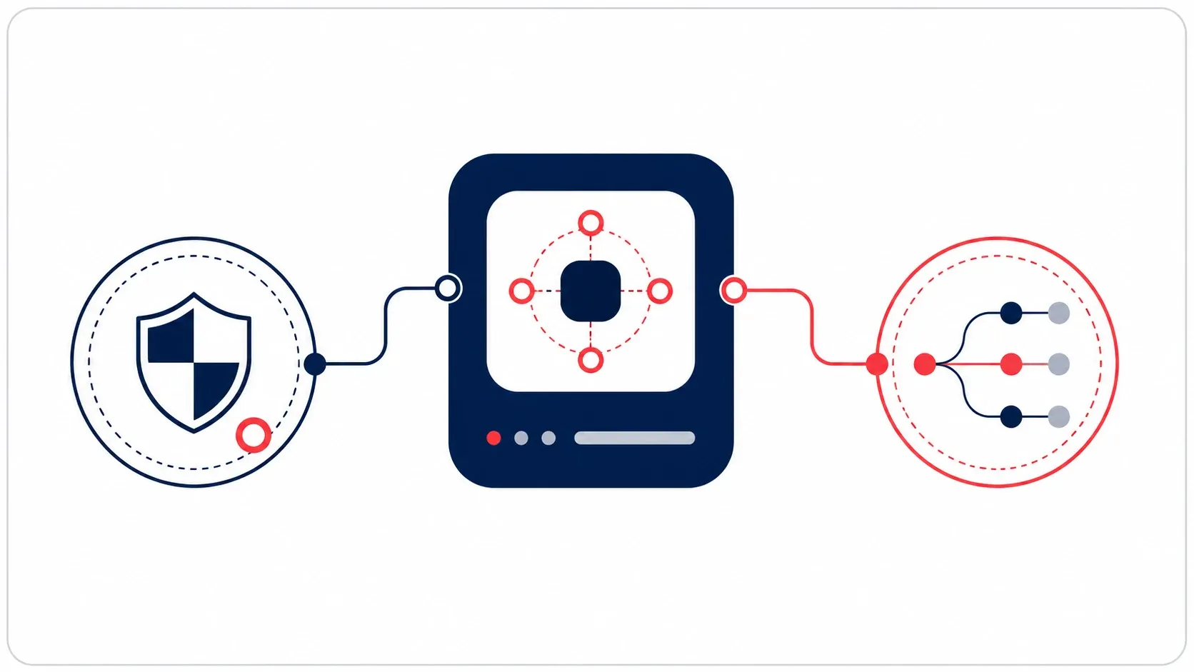 Payment API in the UAE: What is it and How to Choose a Provider
