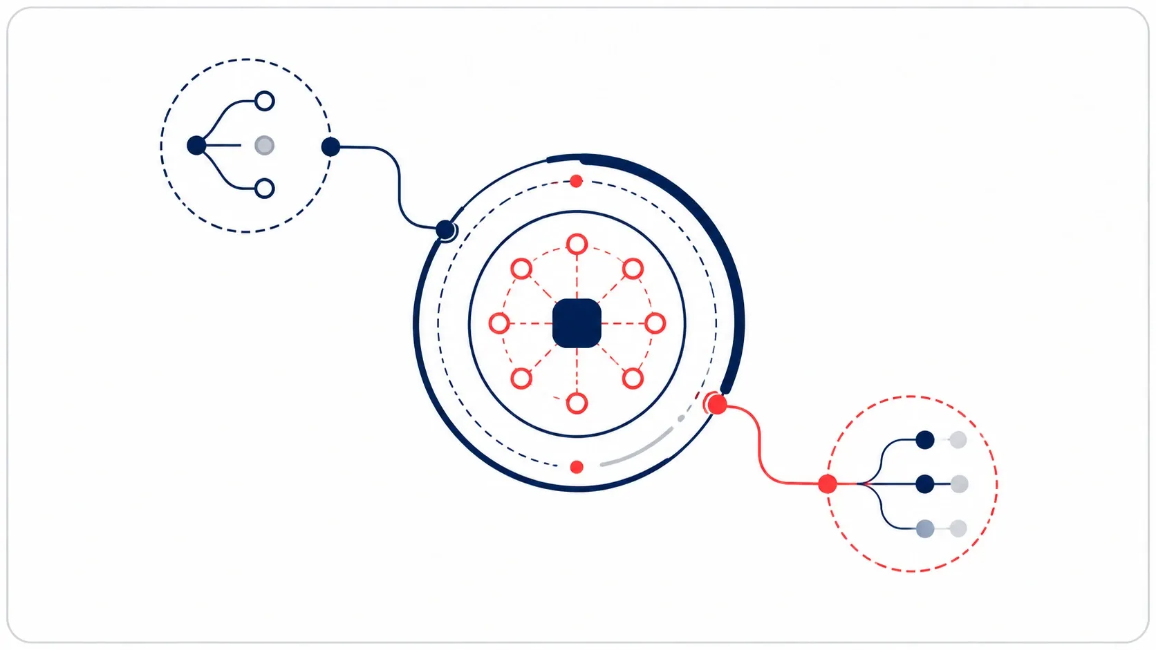 What Is a Payment Hub?