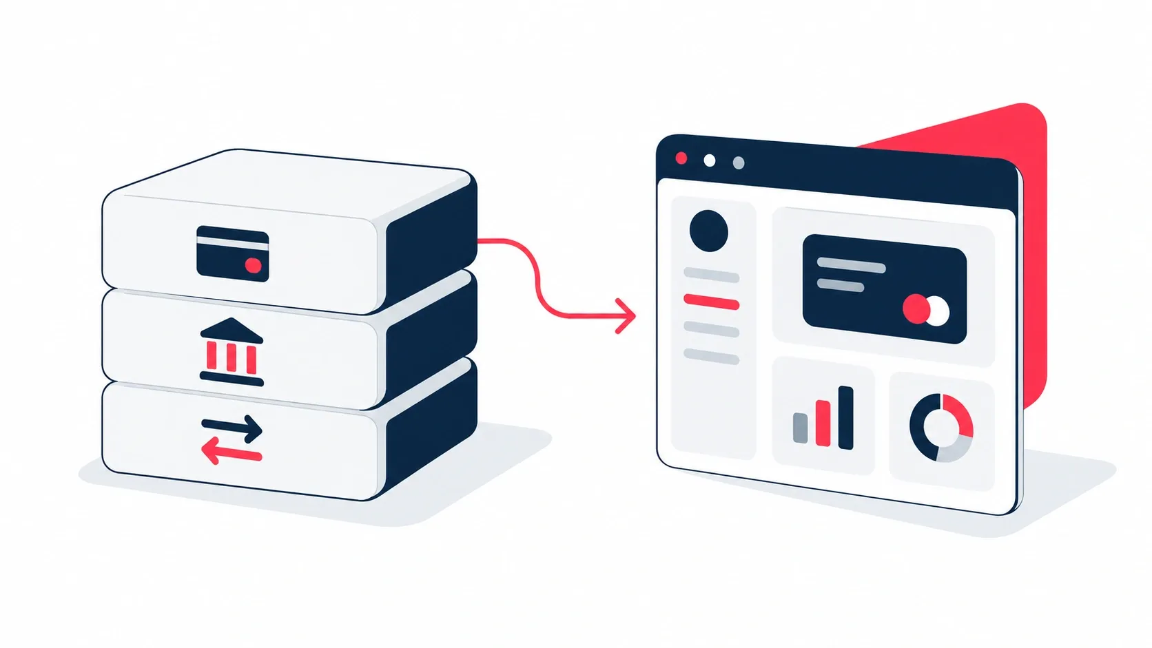 White label banking software comparison