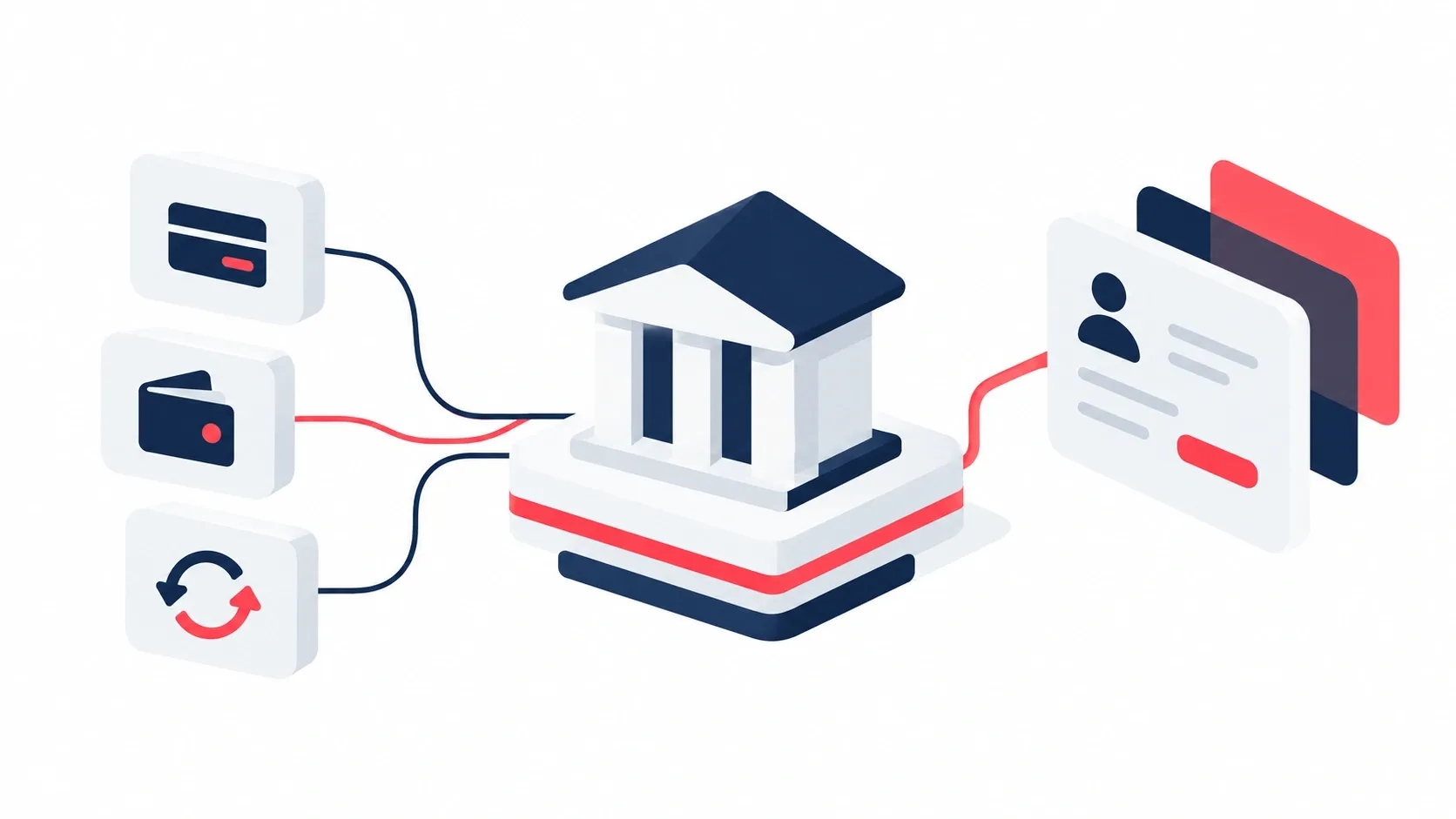 Neo banking platforms: Services for White Label Neo Bank Products compared